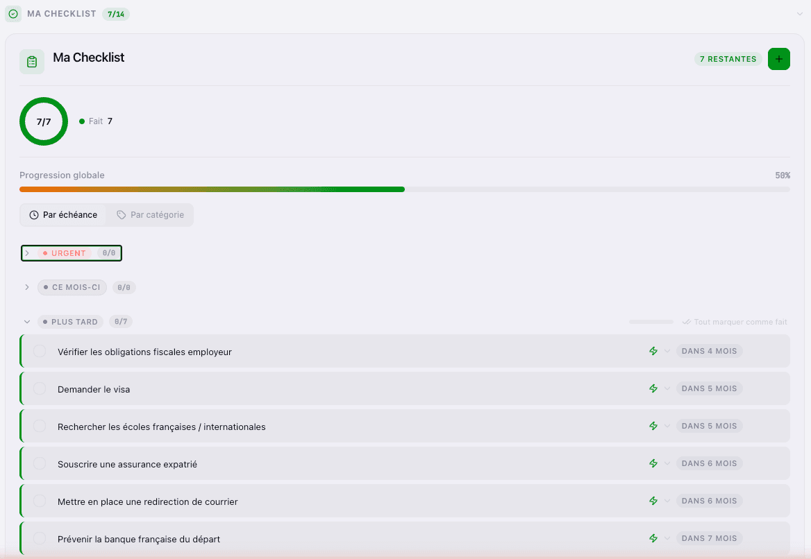 Dashboard expat — checklist et progression